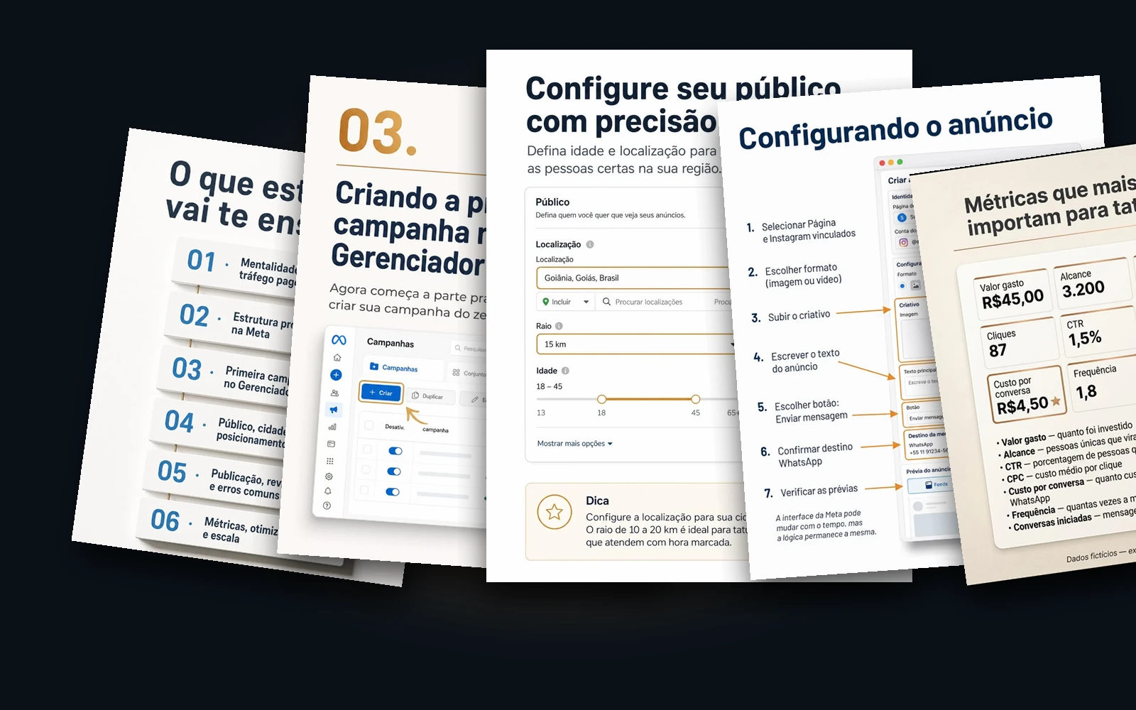 Colagem com páginas internas do eBook Tráfego Pago para Tatuadores do Zero